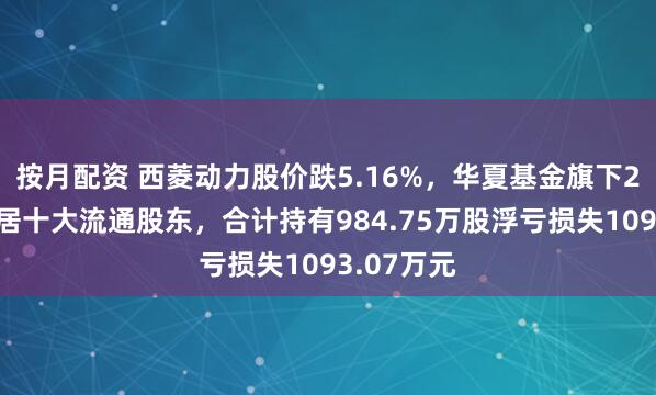 按月配资 西菱动力股价跌5.16%，华夏基金旗下2只基金位居十大流通股东，合计持有984.75万股浮亏损失1093.07万元